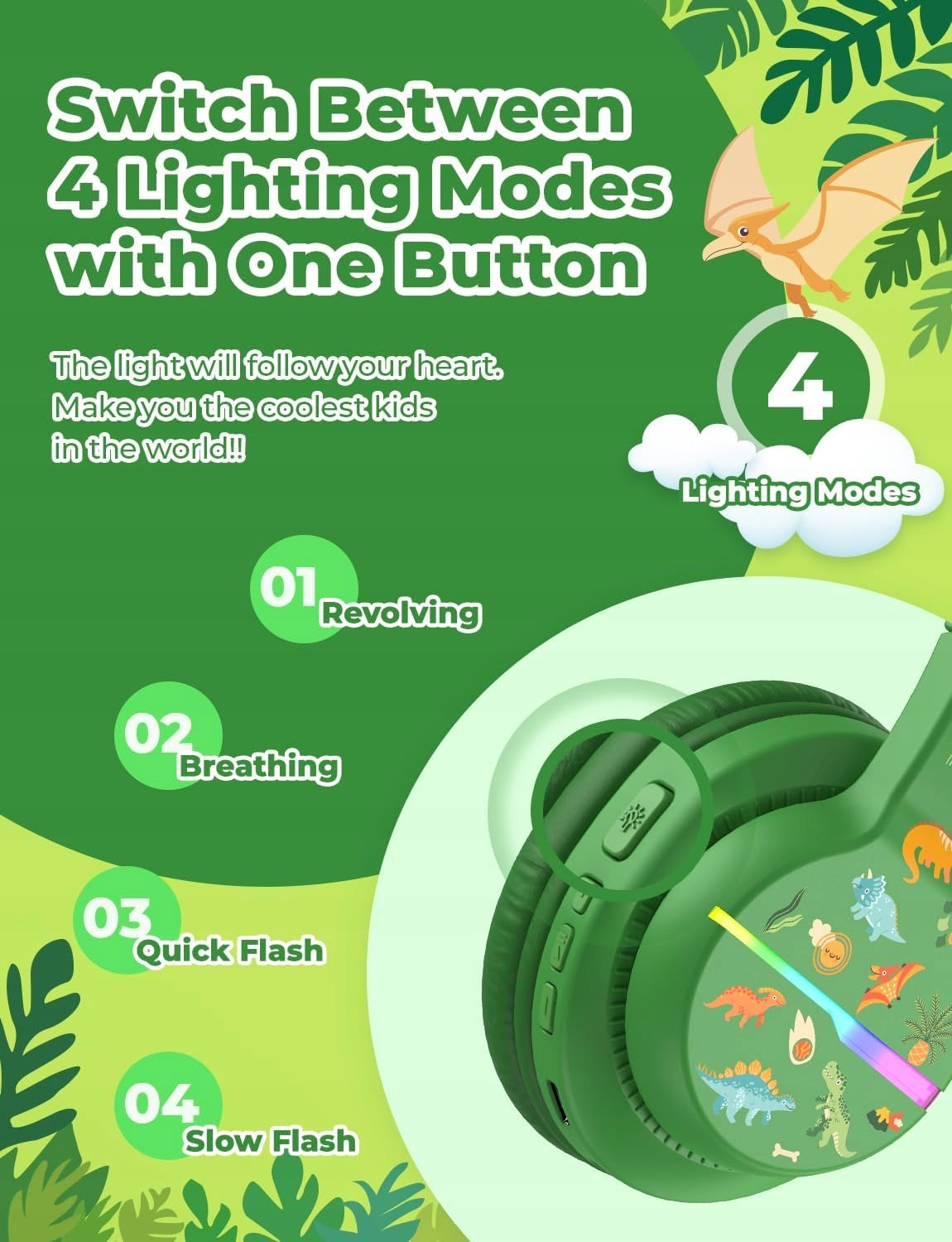 Wireless On-Ear Headphones iClever BTH12 DINOSAURS Manufacturer code 0035481551611