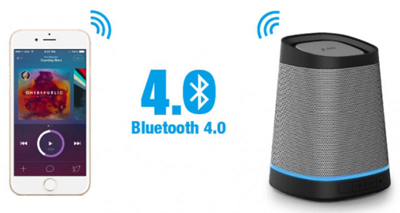 Wireless speaker Fenda W7 Bluetooth 4.0 BT microSD battery QUALITY Manufacturer code W7E165100104