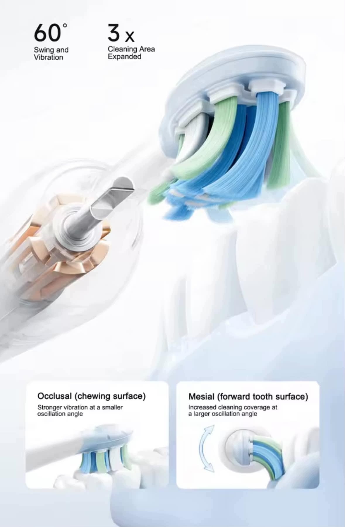 XIAOMI TOOTHBRUSH MES613 +TIPS 3PCS Brand Xiaomi Soocas