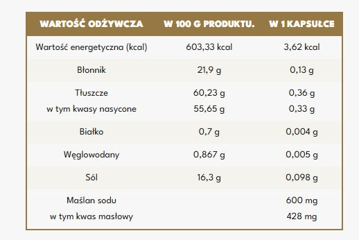 Xenico Pharma ProbiotiX + Sodium Butyrate Forte For intestines For diarrhea 60 kaps. Name other