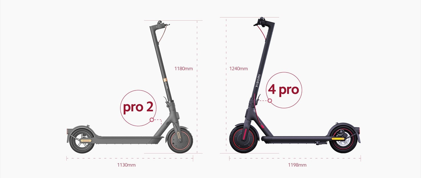 Xiaomi Electric Scooter 4 Pro IT Color black