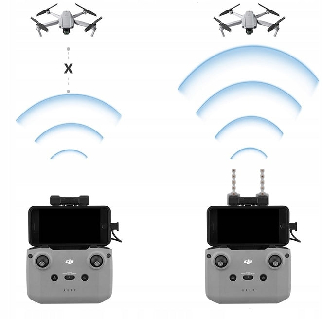 YAGI DJI MAVIC MINI 2 / AIR 2 S SIGNAL AMPLIFIER Manufacturer code SKYKA - Wzmacniacz Mini 2 / Air 2 S / 3