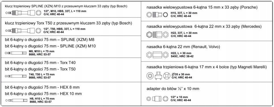 YATO YT-0421 SET OF KEYS FOR ALTERNATOR 13CZ. Brand Yato