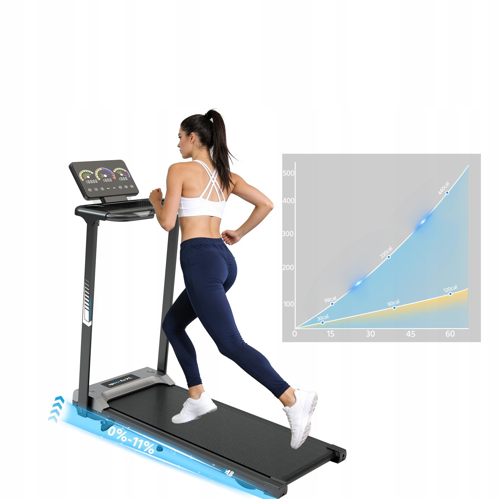 YEE treadmill RUN 11% slope 12 km/h 0.75HP folding 150 kg LED RKRAN Brand no brand