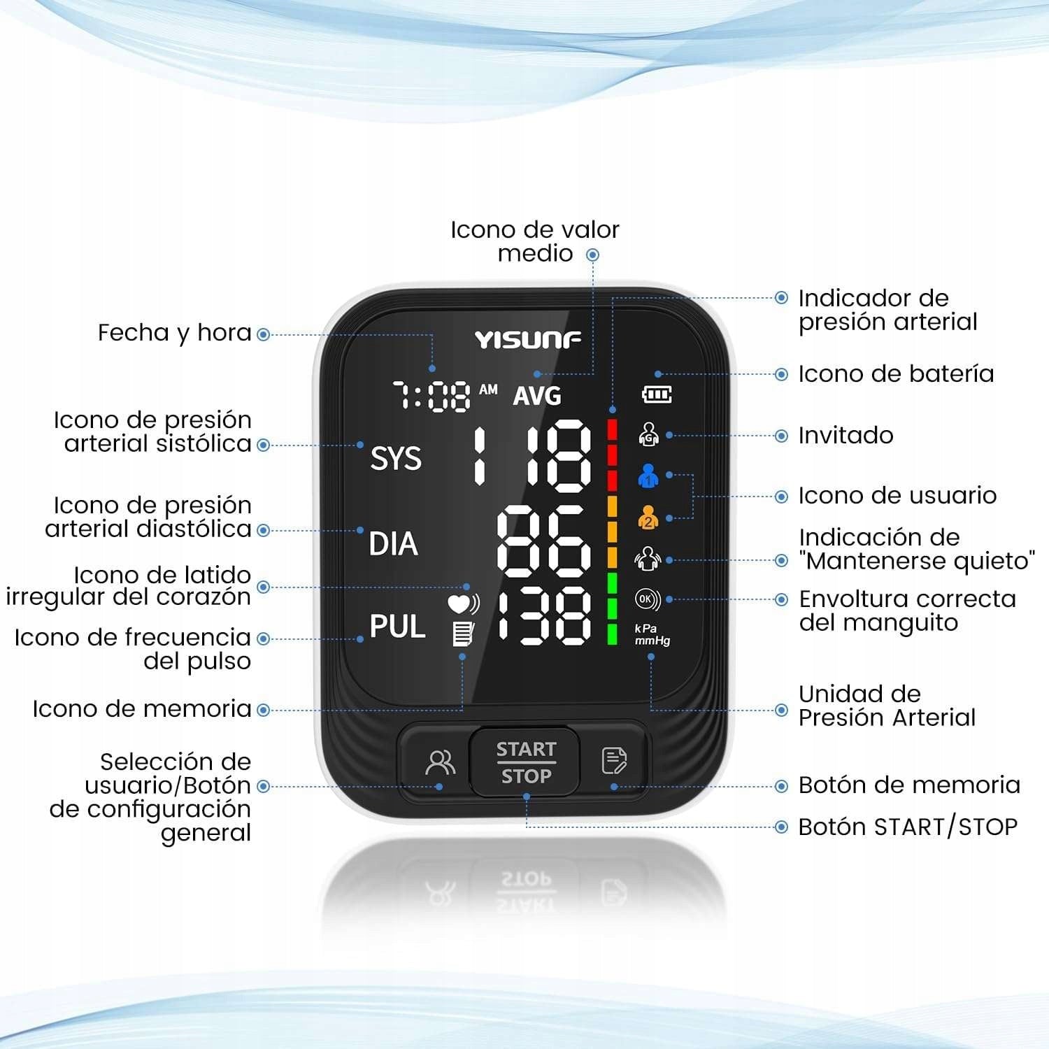 Yisunf Digital Blood Pressure Monitor with 37" LED, Memory 2x199, Bracelet 22-42cm Medical device no