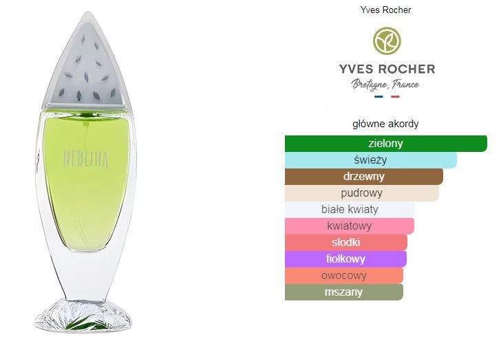 Yves Rocher - woda toaletowa L'esprit de NEBLINA 50ml. Packaging status original