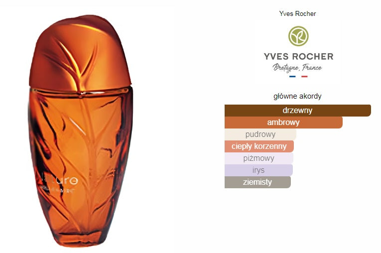Yves Rocher - woda toaletowa Nature MILLENAIRE 60ml. Packaging status original