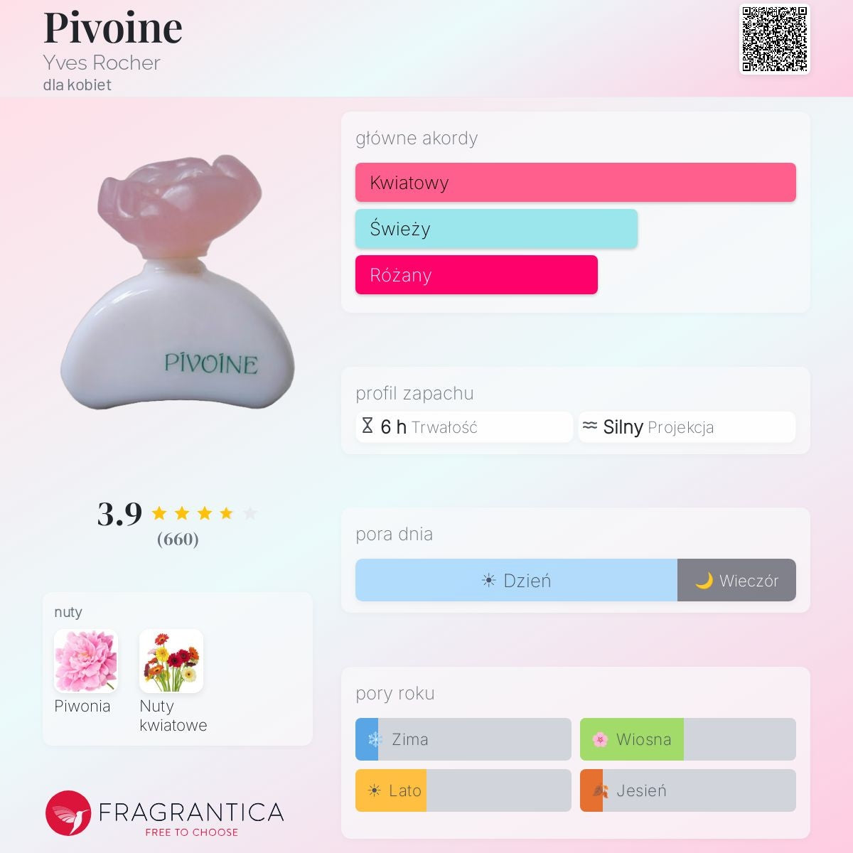 Yves Rocher - woda toaletowa PIVOINE / PIWONIA 100ml. Packaging status original