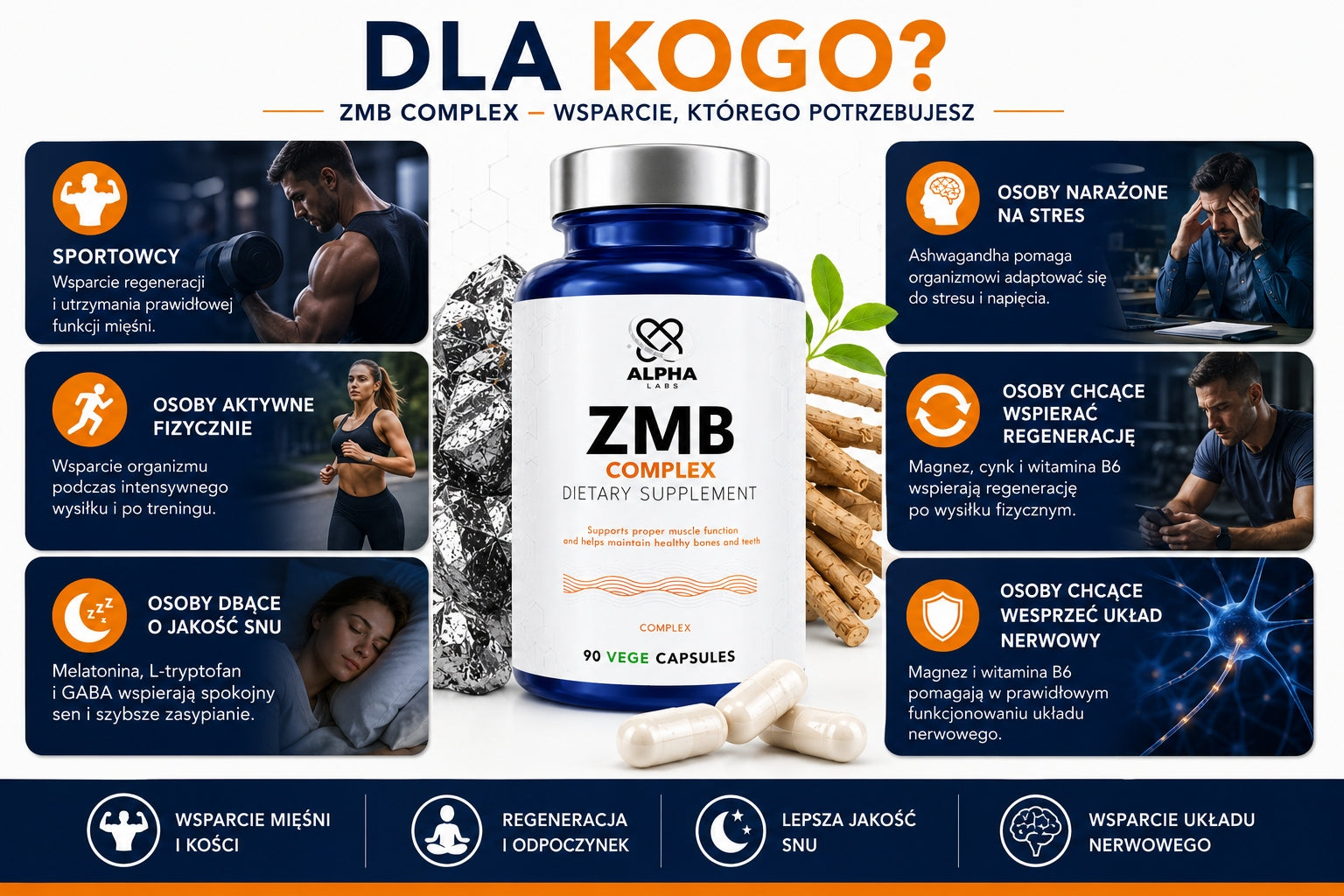 ZMB Complex Alpha Labs Magnesium Zinc B6 Sleep Regeneration 90 Caps Packaging status original