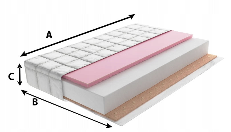 Zoned Bed Mattress 160x80x11cm COCONUT ZONES Medical device no