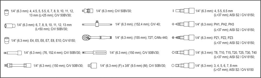 Galvučių rinkinys YATO YT-14501, 56 vnt. + veržliarakčių rinkinys 6–22 mm, 12 vnt.