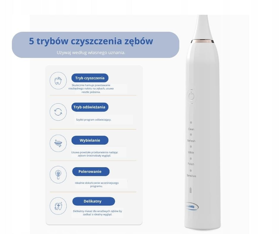 ecoMED sonic toothbrush – healthy, white beautiful smile without compromise Manufacturer code RoHS