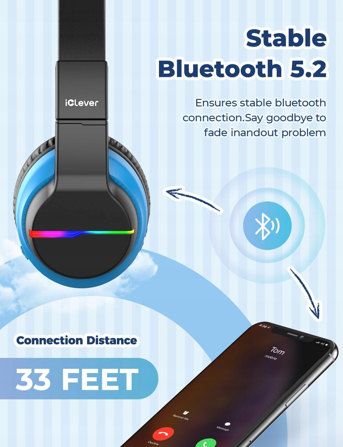 iClever BTH12 Wireless On-Ear Headphones Brand iClever