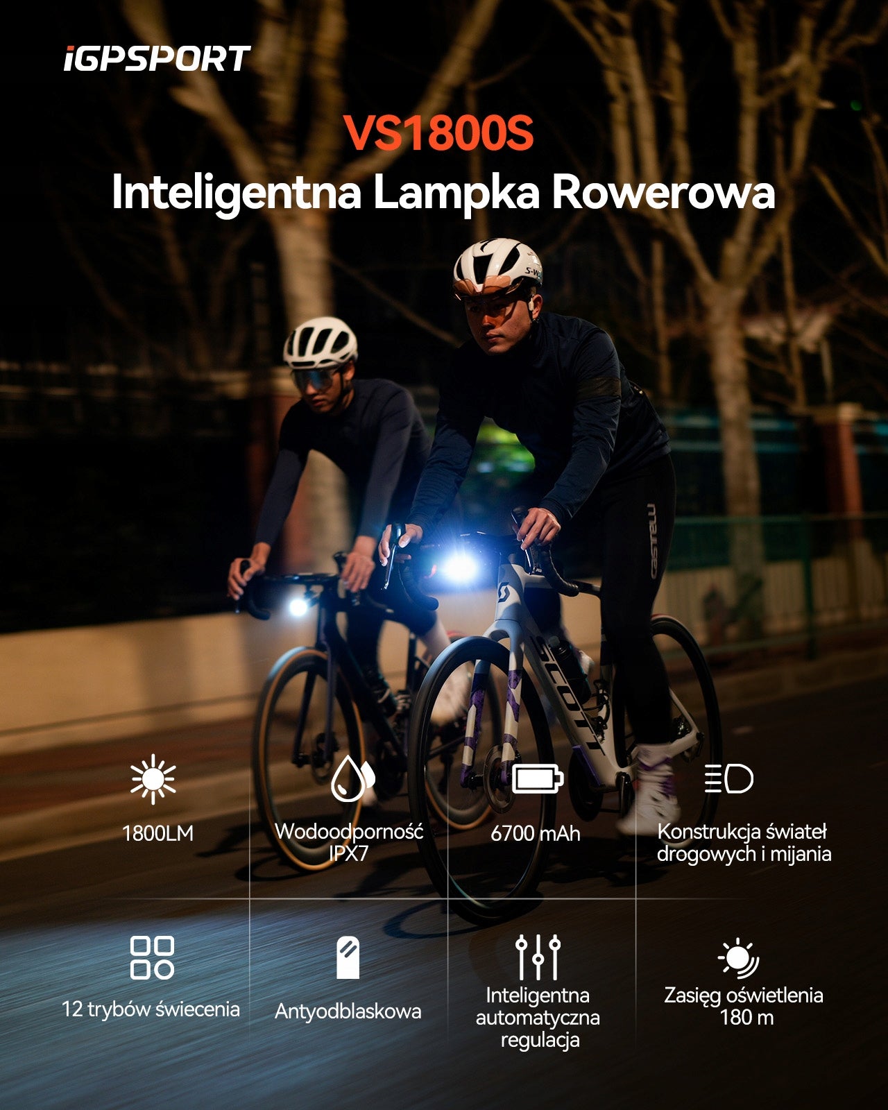 iGPSPORT VS1800S Rechargeable Bike Light 1800 LM, Anti-Fog Design Packaging status original