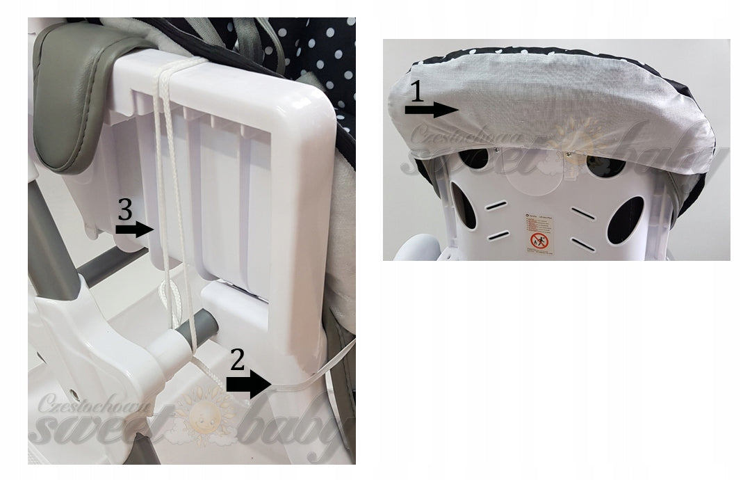 mattress insert lionelo Yummy Polly universal EAN (GTIN) 5906236510502
