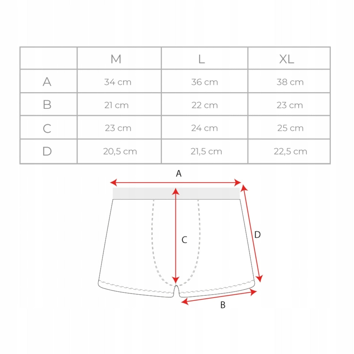 2x Batman Boxer-Set für Herren ist eine tolle Geschenkidee