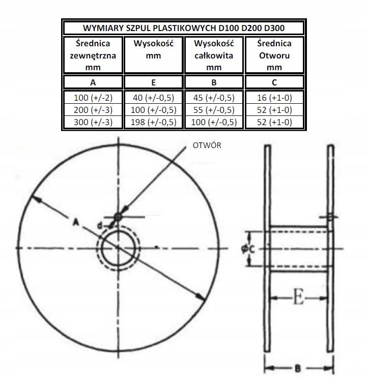 tkM Shield welding self-shielding wire | fi 1,0 mm | 1kg | without gas Manufacturer code 0595163_001