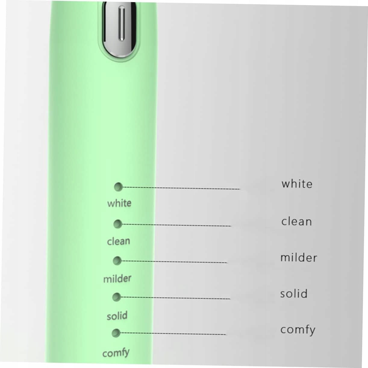 travel electric toothbrush for Kind toothbrush