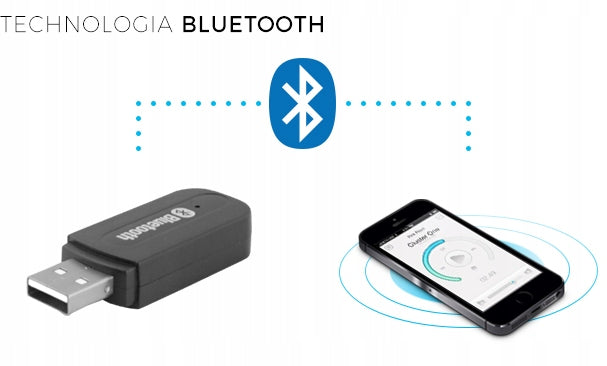 0070 Bluetooth AUX Adapter for Car Radio with USB Tower Home Audio Packaging status original