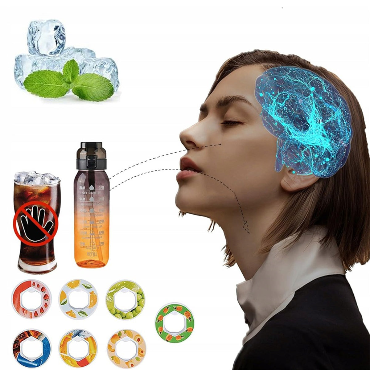 1000ml Fragrance Mug Fragrance Water Bottle - 7 Flavors Volume 1000 ml