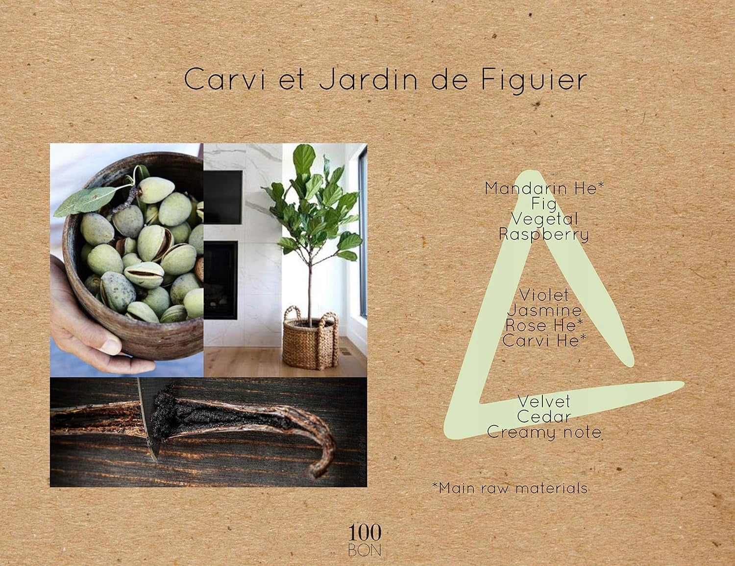 100BON Carvi & Jardin de Figuier EDP 50 ml – Unisex,ovocná fíková vůně Brand 100bon