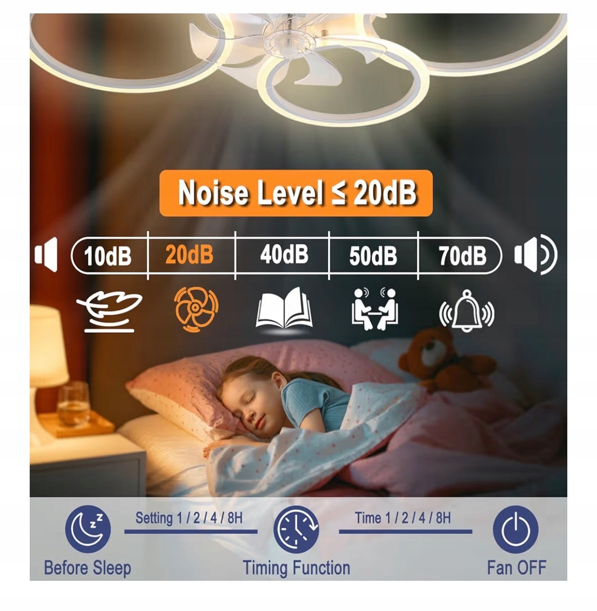 100CM Ceiling Fan with Lights Modern Lights, LED 130W Dominant color white