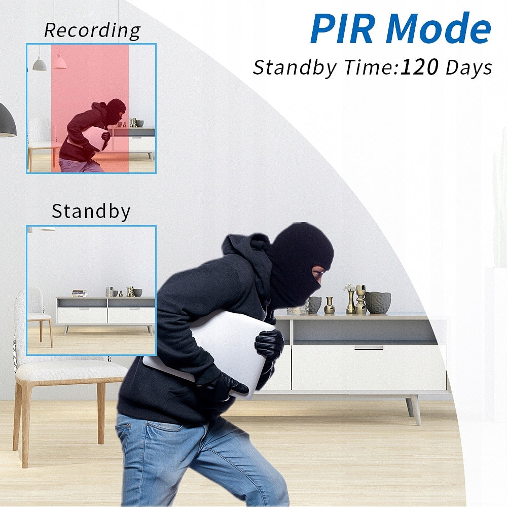 1080p HD Mounted Camera Portable Video Recorder With Automatic Night In