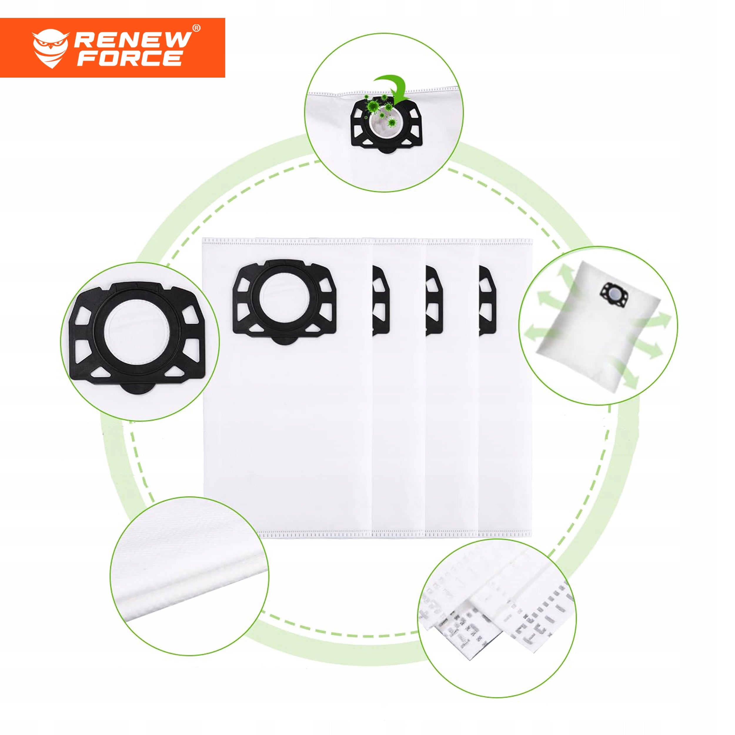 10x BAGS FILTER FOR VACUUM CLEANER KARCHER WD4 WD5 WD6 PREMIUM KWD6 MV4 MV5 MV6 Bag type synthetic