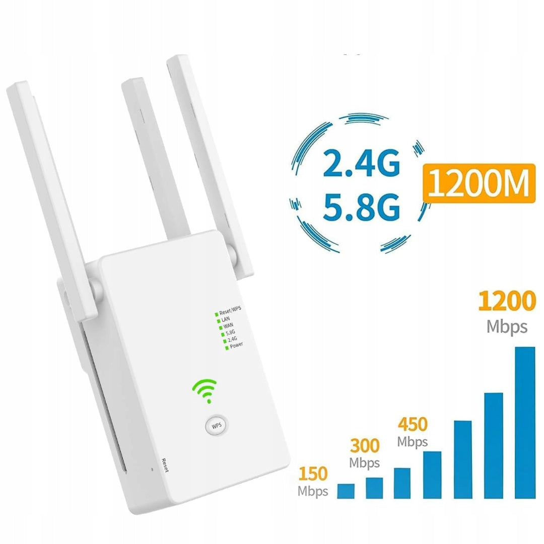 1200 MBIT/S WI-FI AMPLIFIER DUAL BAND ROUTER ACCESS POINT REPEATER Model Aenxwa