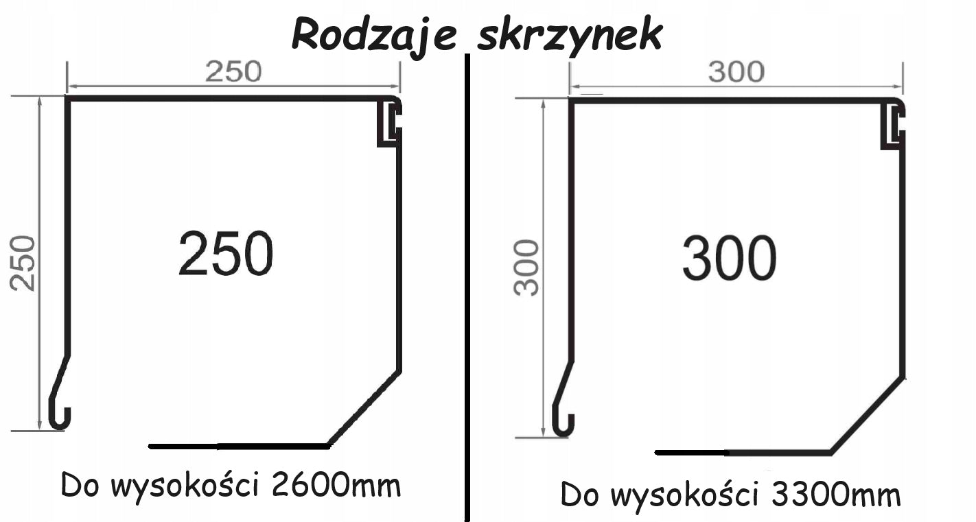1230x1000 Polycarbonate Outdoor Transparent Blind Gate type Rolled