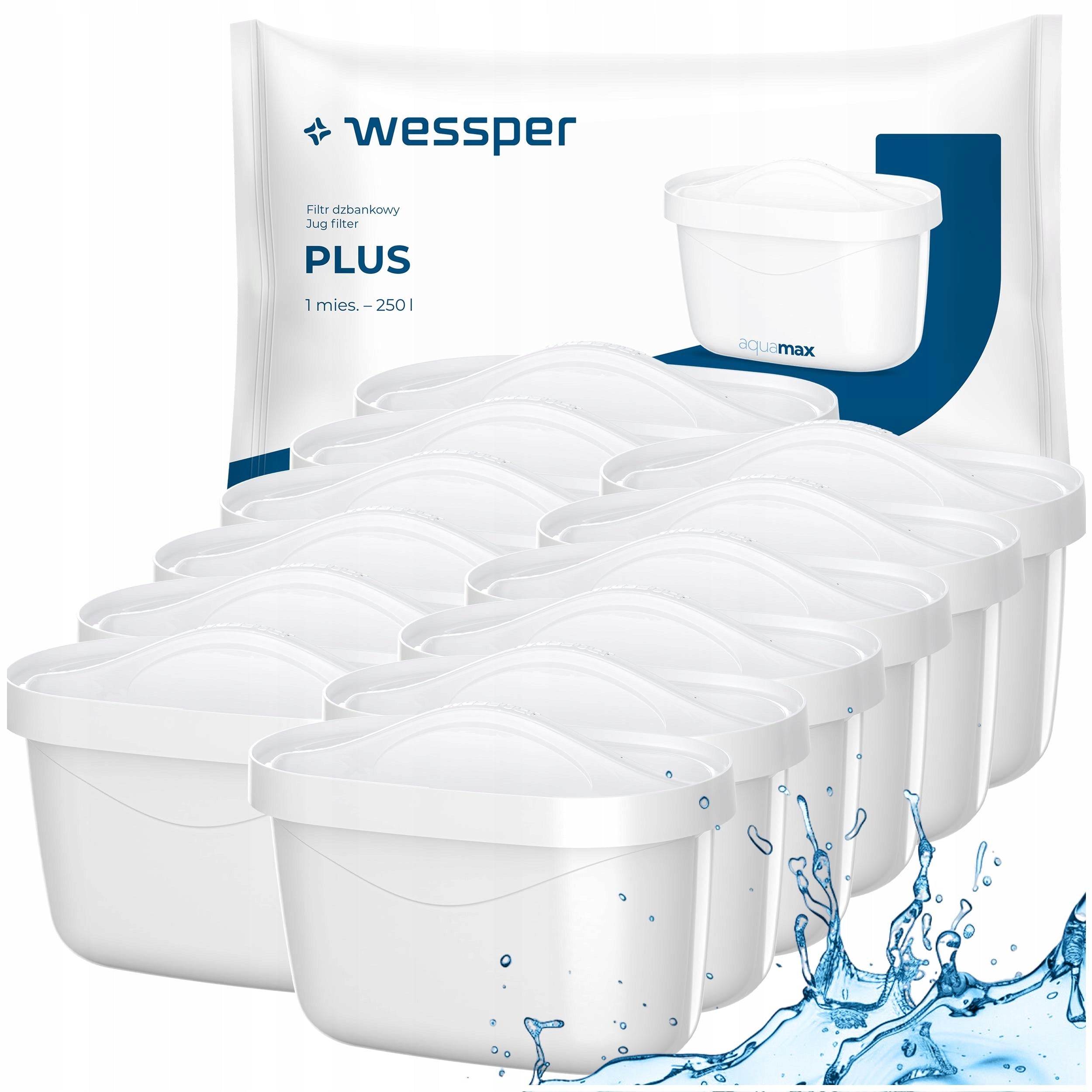 12x Wessper Aquamax Plus water filter for Brita filter jug