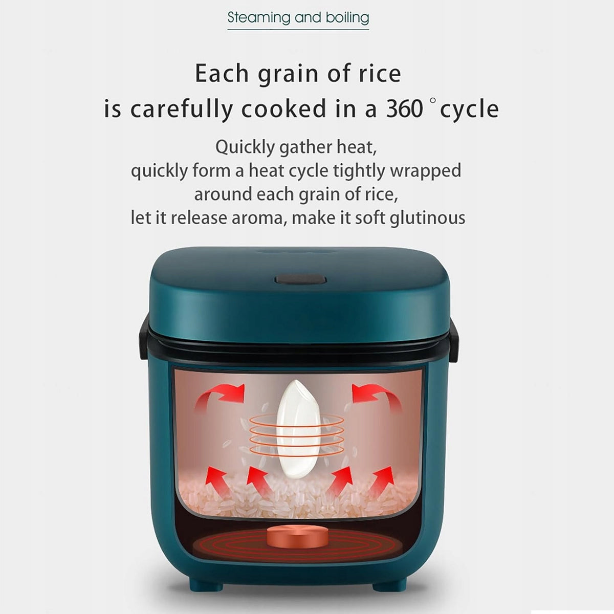 14.02.63 Rice Cooker Electric 1,2 l Manufacturer code Loppyu-70052090