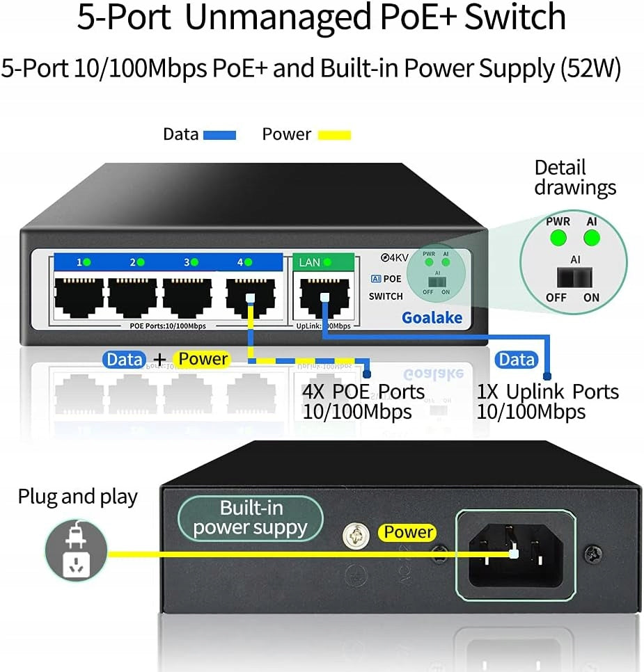 18 PORT Goalake PoE+ SWITCH 100Mbps 802.3 Manufacturer code 0001