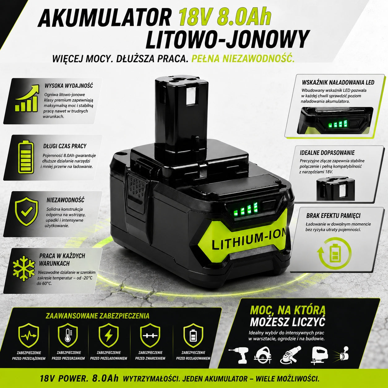 18V 8.0Ah Lithium-Ion Battery Replacement for Ryobi P102 P107 P108 Battery Battery capacity 8 Ah