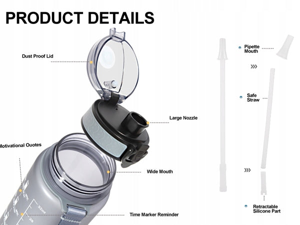 1L Sports Water Bottle with Time Marker Tritan for Cycling Running Packaging status original