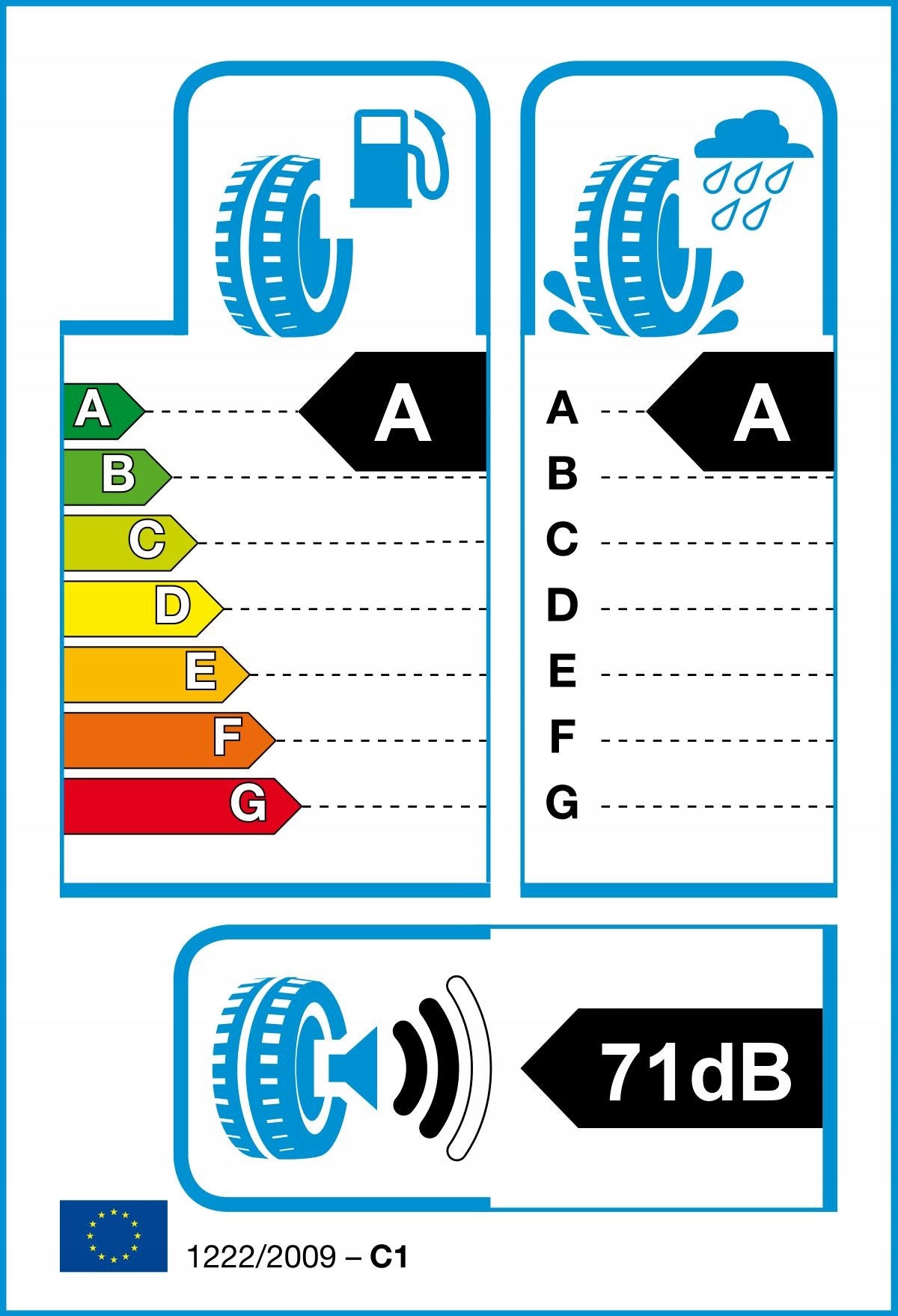 1x CONTINENTAL CONTIECOCONTACT 3 215/55R17 94 V Number of tires offered 1 pc.