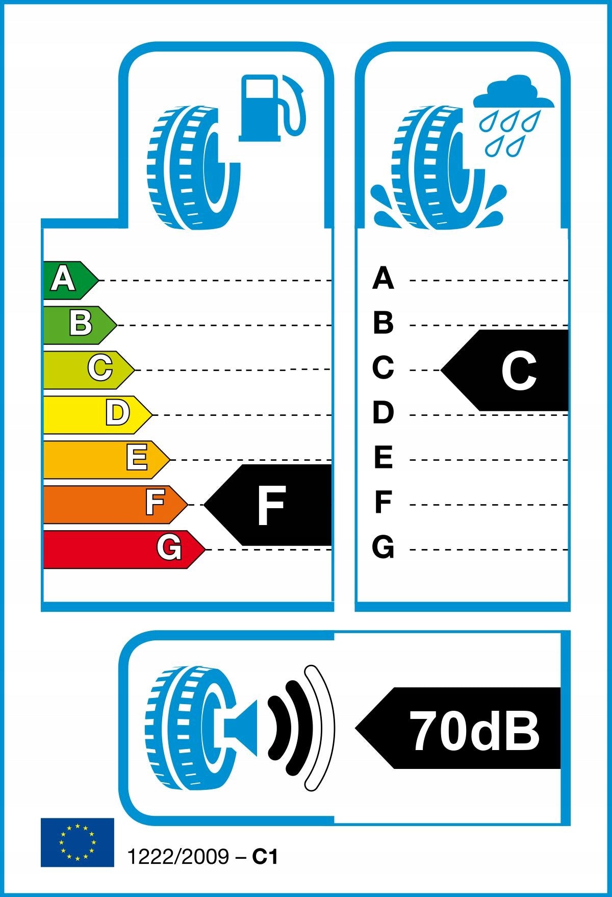 1x DUNLOP SP SPORT MAXX 295/30R20 101 Y Number of tires offered 1 pc.