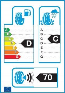 1x Dębica Passio 135/80R12 73T Number of tires offered 1 pc.