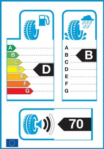 1x Goodride Z107 185/60R15 84H Season summer