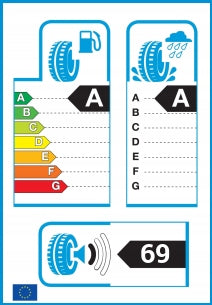1x Goodyear ASSURANCE COMFORTTRED 225/40R18 92V Number of tires offered 1 pc.