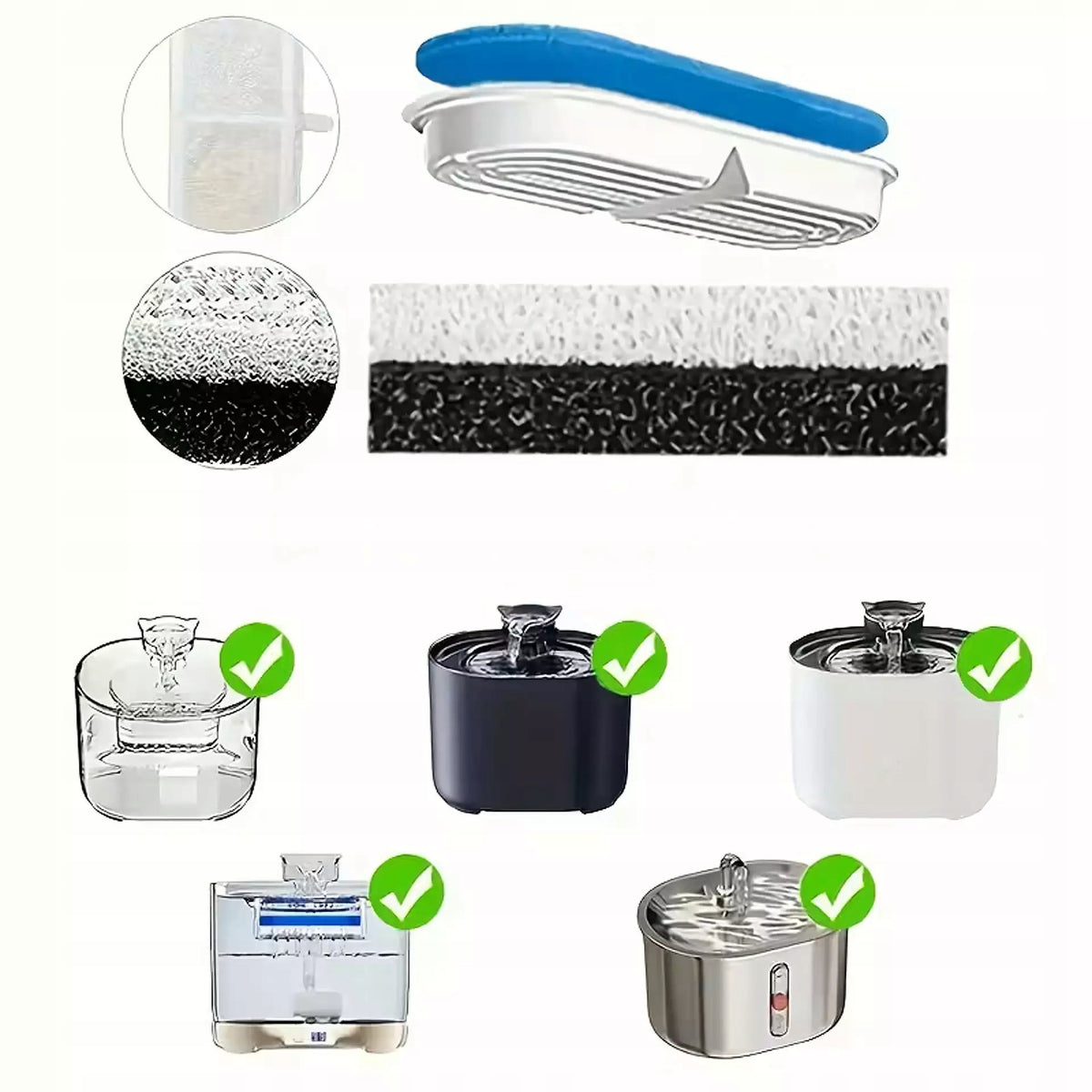 1x Replacement Drinker Fountain Filter for Cat Dog Manufacturer code RC-K-2126