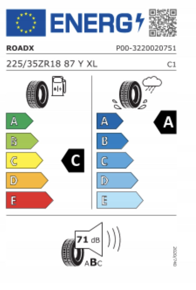 1x RoadX RX Motion DU71 225/35/18 225/35R18 225/35 R18 Rant Summer Number of tires offered 1 pc.