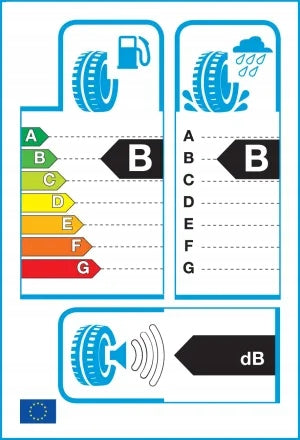 1x TIRE 225/60R17 Nokian Tyres Seasonproof 2 Number of tires offered 1 pc.