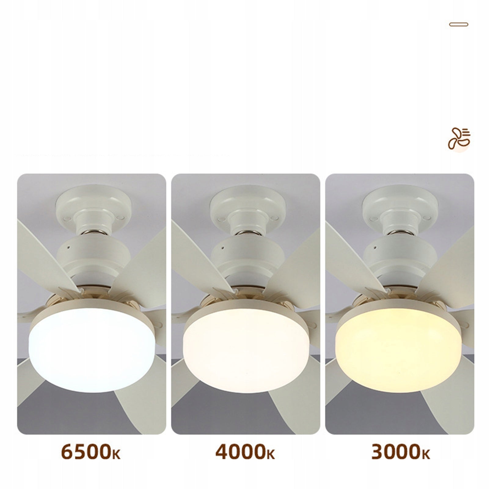 2-in-1 Ceiling Fan with Remote Control Manufacturer code 18034131