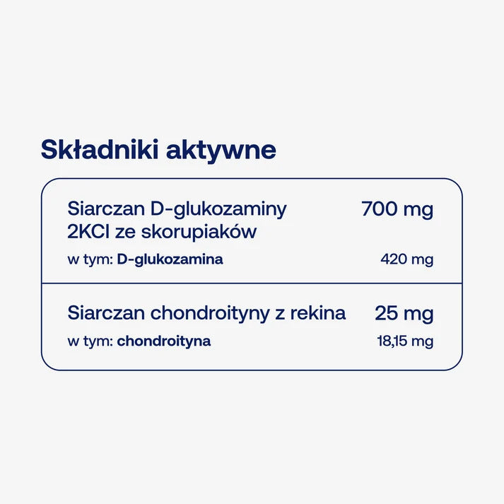 2 x ForMeds BICAPS GLUCOSAMINE 60 capsules Joint stiffness Cartilage pain Packaging status original