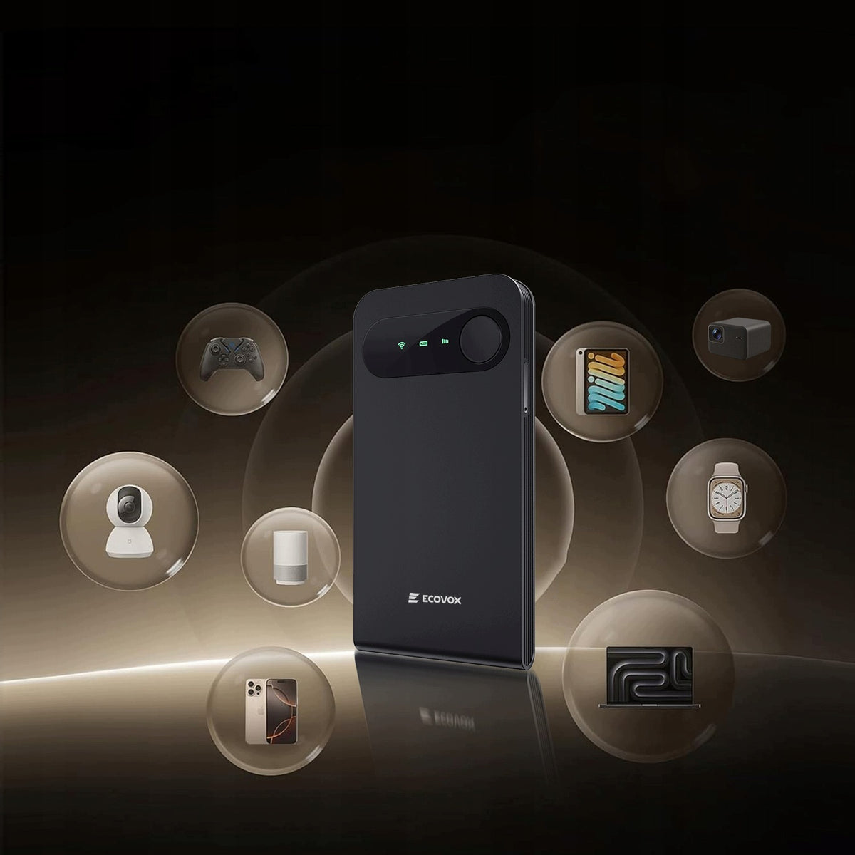 2026 ECOVOX 4G Mobile Router Portable USB 4G Wi-Fi Access Point Manufacturer code przenośny punkt dostępu ECOVOX 4G Wi-Fi USB