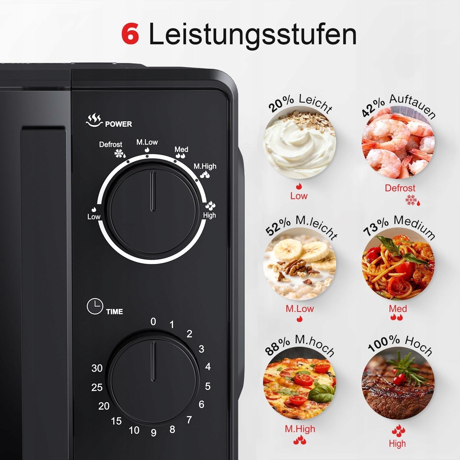 20L Compact Microwave – 360° Even Heating, Auto Defrost, One-Touch Start Packaging status original