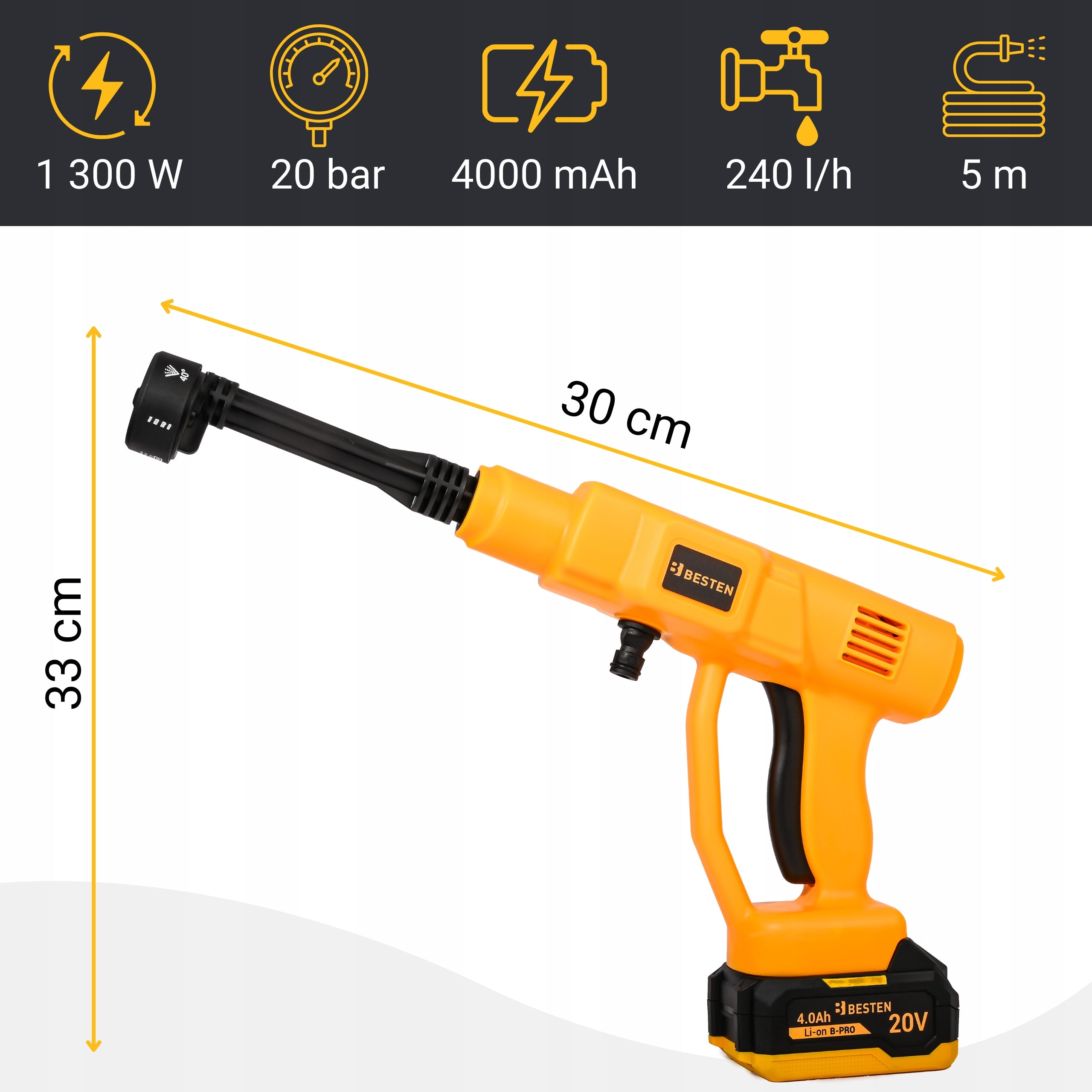 2Aku 4Ah Cordless Pressure Washer Multifunction Nozzle Wireless Packaging status original