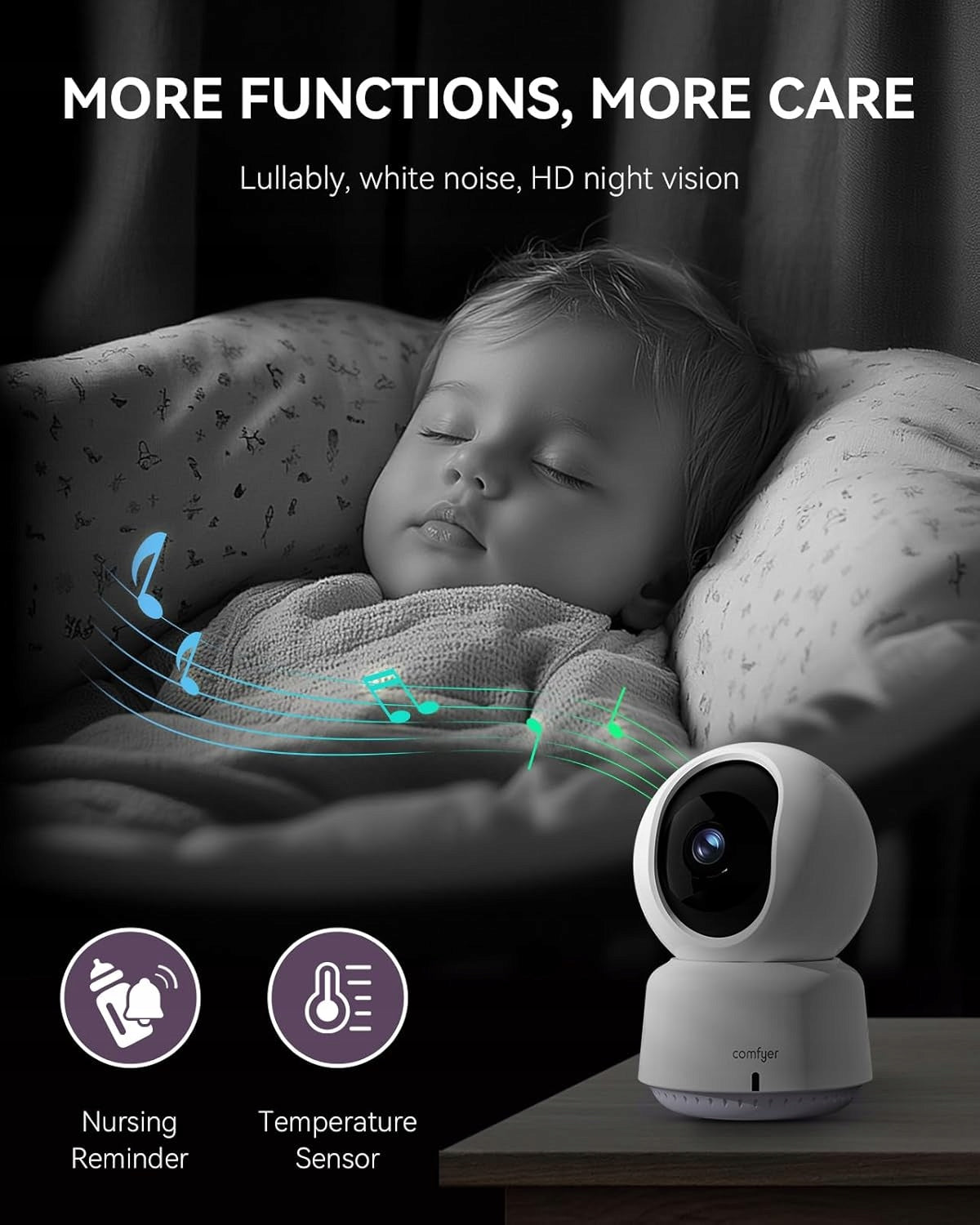 2K BABY MONITOR WITH CAMERA, 5" SCREEN, WI-FI, TRACKING AND AUDIO Manufacturer code elektroniczna12