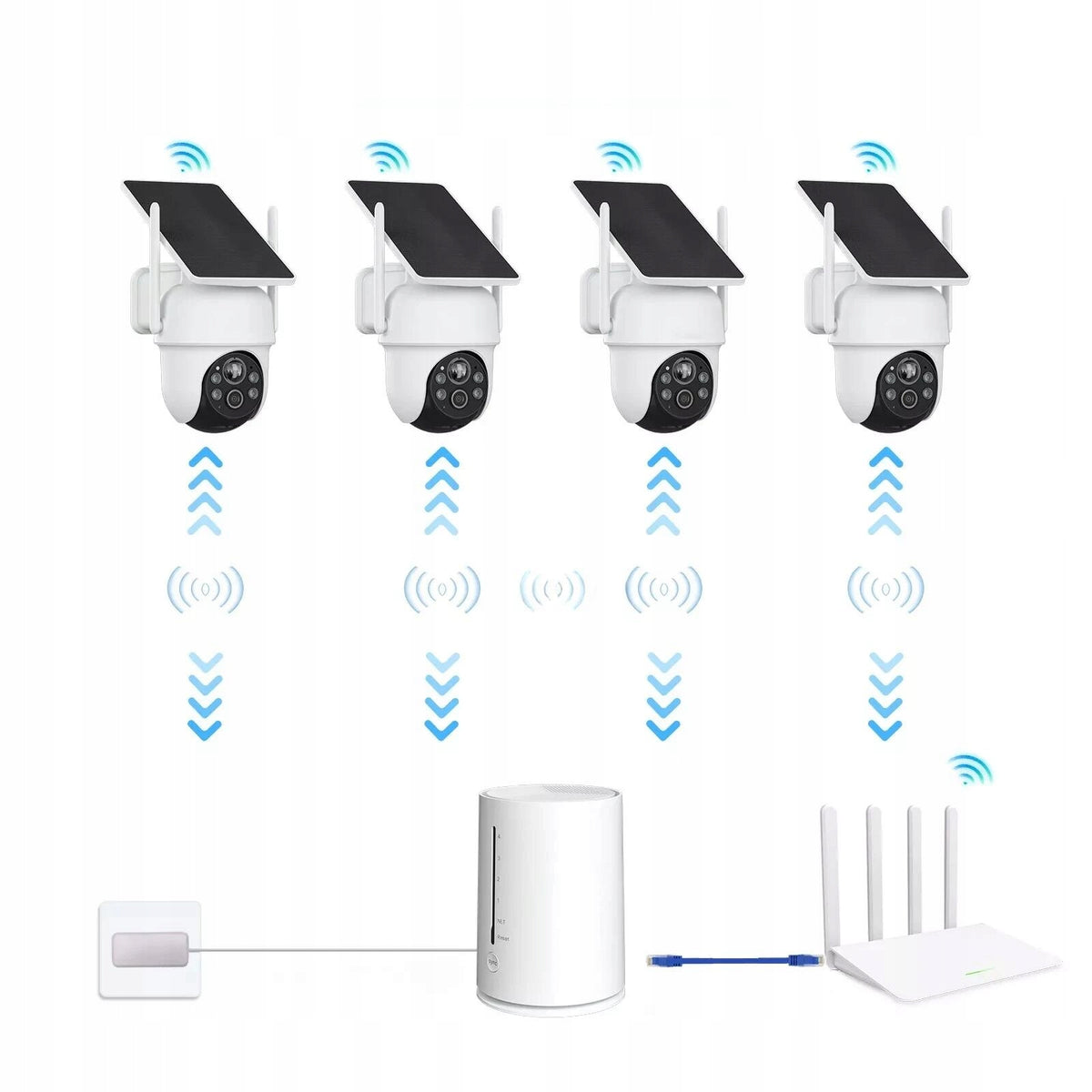2K ROTATING IP CAMERA INDOOR WIFI ALARM DETECTION OUTDOOR CAMERA Brand ieGeek